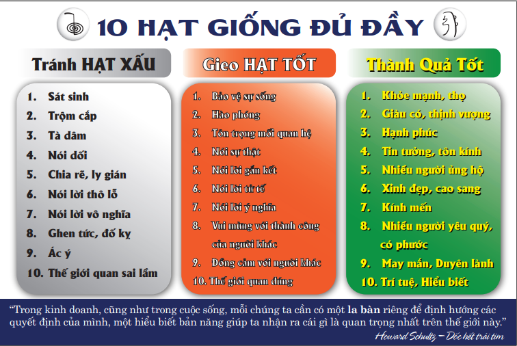 tham trai san muoi hat giong du day